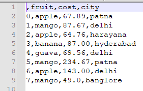 Export PySpark DataFrame as CSV in Python (3 Examples) | Write Data